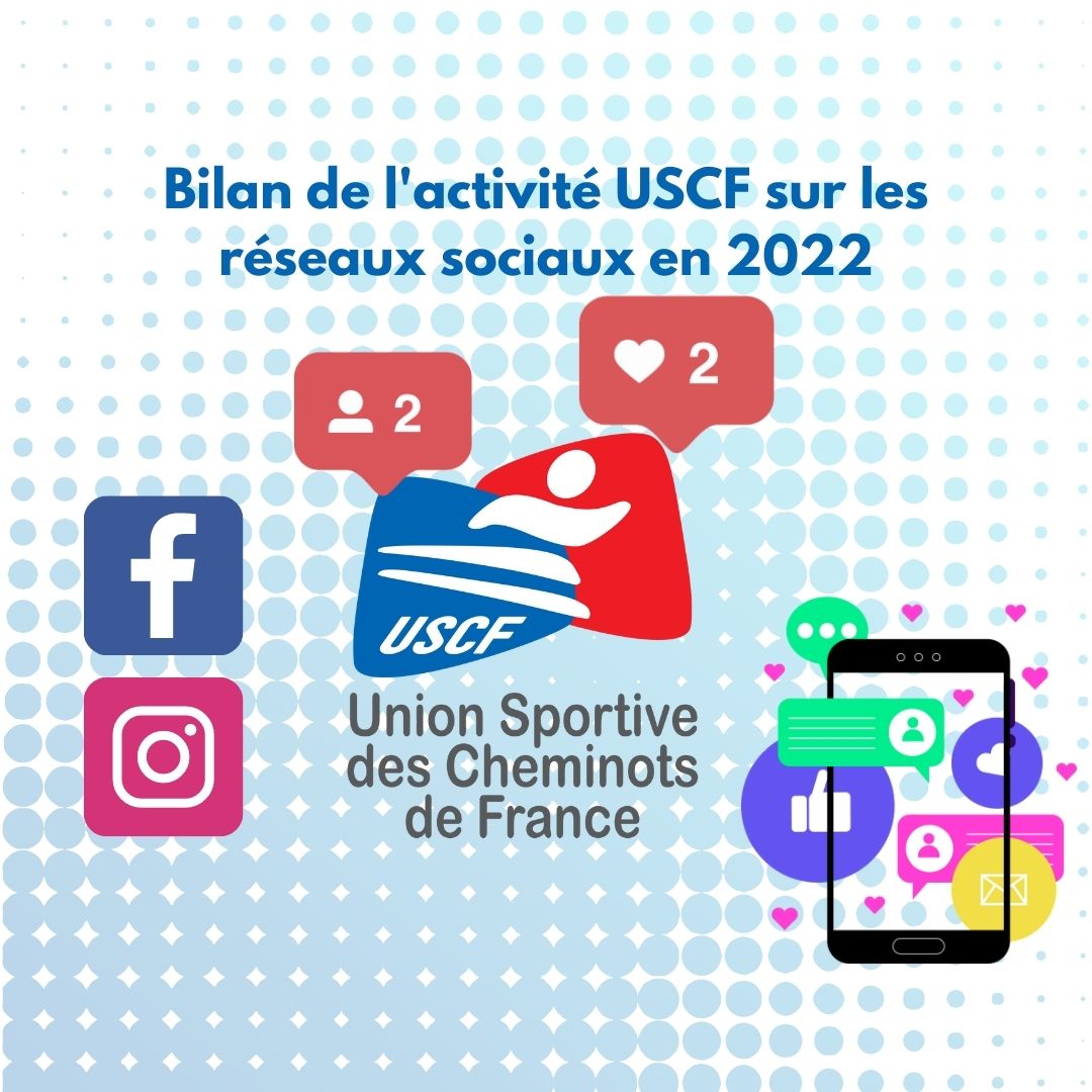 Bilan de l’année 2022 pour la communauté USCF