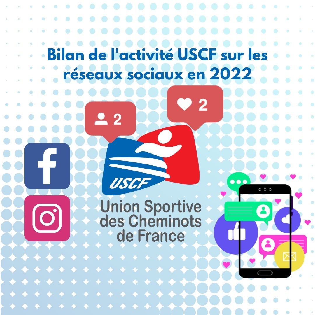 Bilan de l’année 2022 pour la communauté USCF