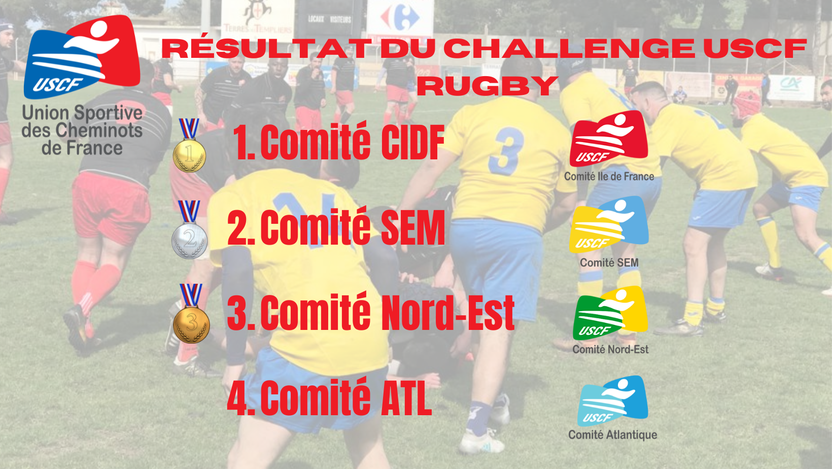 Le Comité Ile-de-France remporte le Challenge National de Rugby