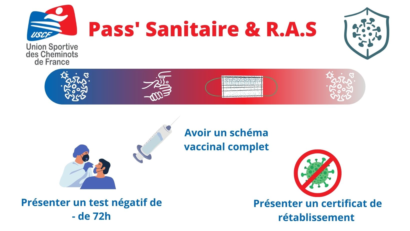 Pass' Sanitaire & Rencontres Amicales et Sportives