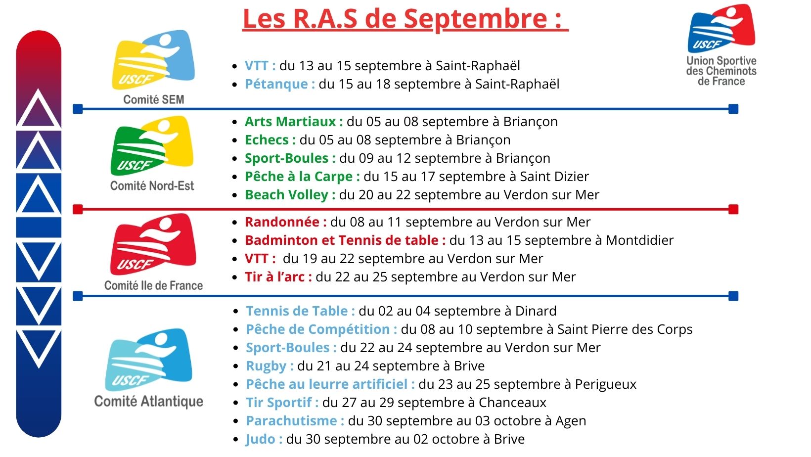 Un mois de septembre sportif avec de nombreuses R.A.S !