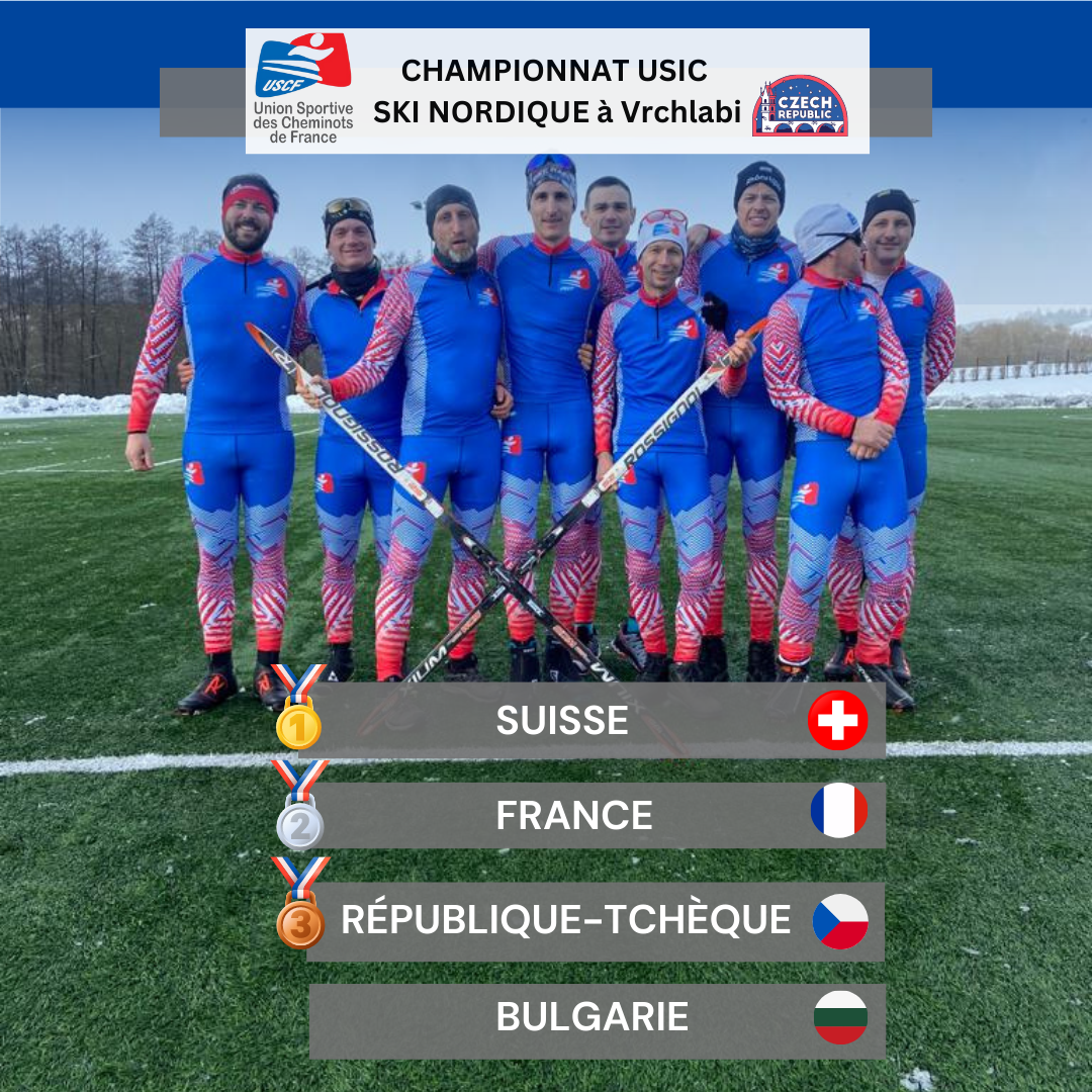 La France se classe 2ème au Championnat USIC de Ski Nordique